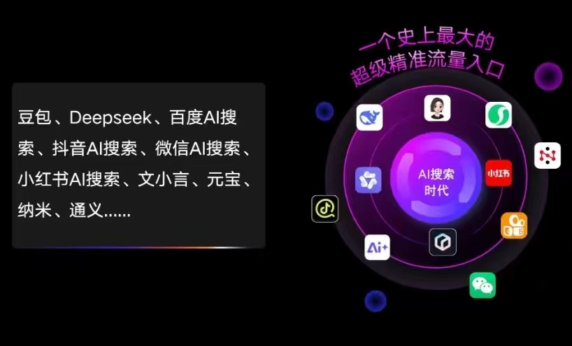 易门县AI智能推广新玩法，抢占搜索时代免费精准客源