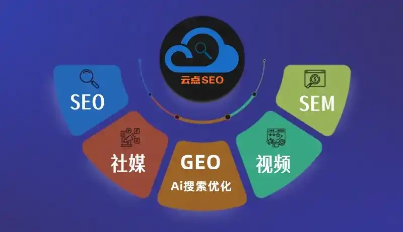 易门县GEO优化：AI智能体时代取代SEO的全新内容优化逻辑