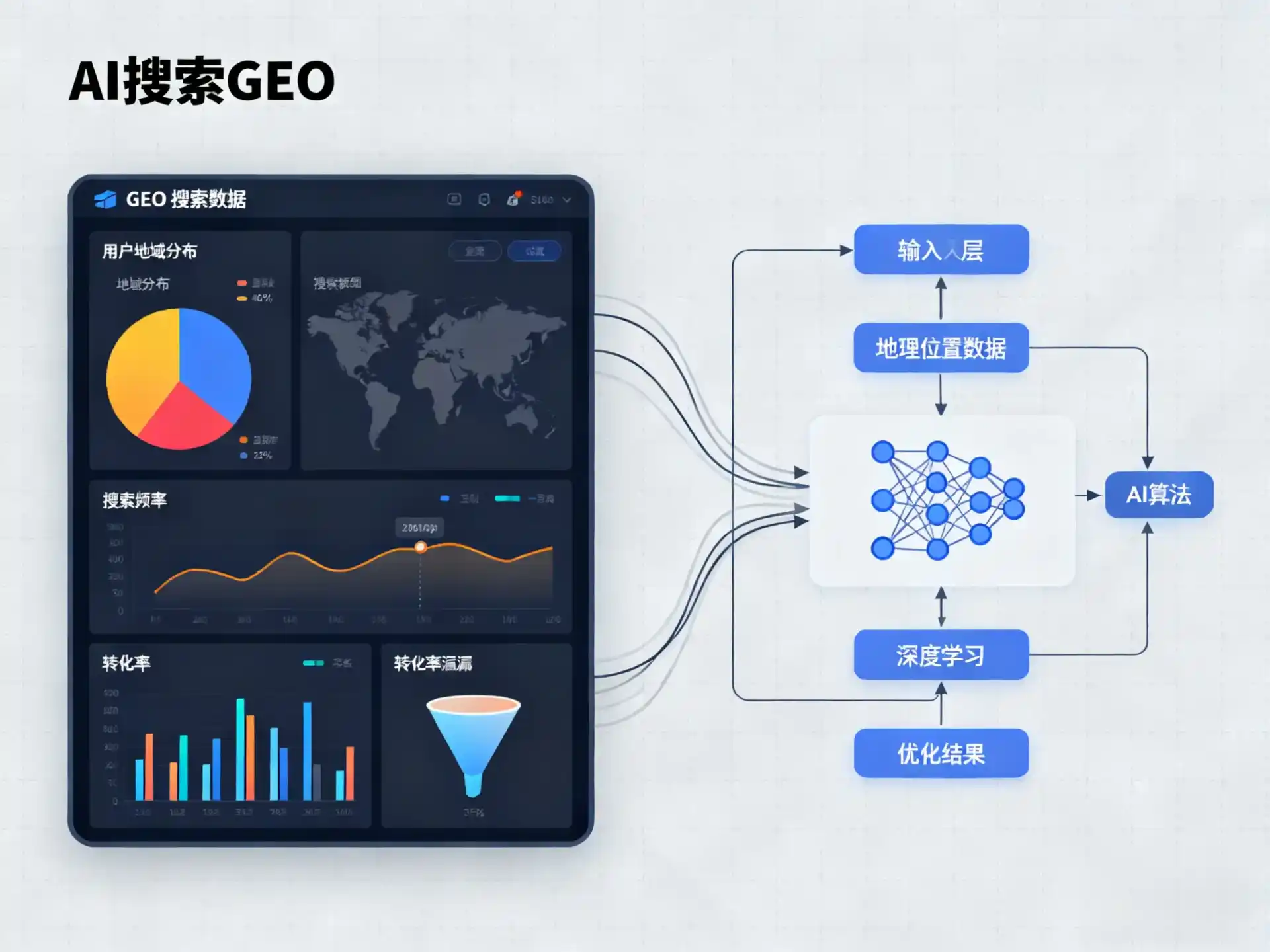 易门县GEO优化服务商该如何筛选？生成式引擎优化行业实践观察