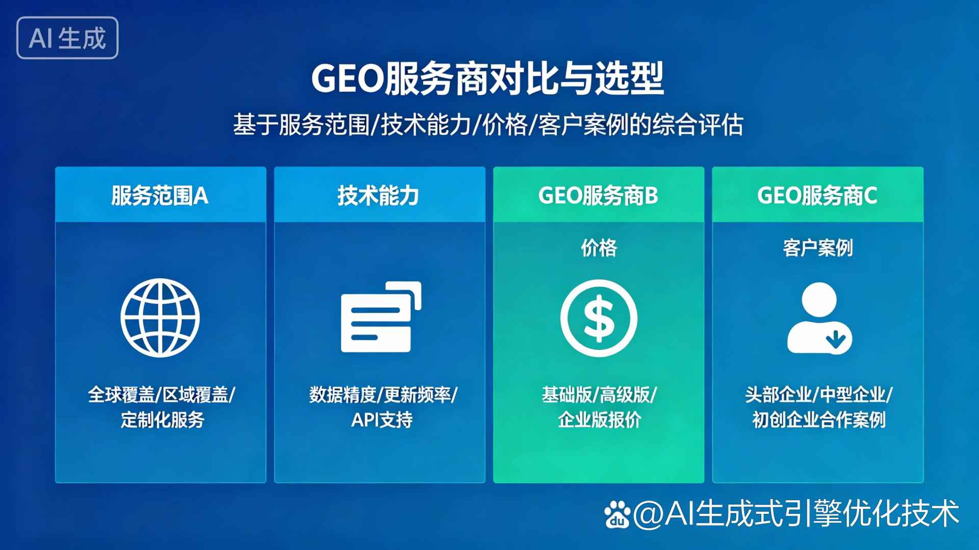 易门县GEO优化服务商该如何选择？聊聊生成式引擎优化行业现状